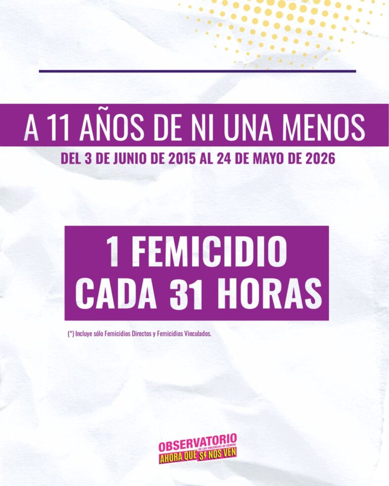 3205 víctimas letales de violencia de género a 11 años del Ni Una&nbsp;Menos